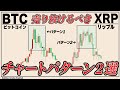 リップルとビットコインにこのチャートパターンが出現したら売り抜けてください