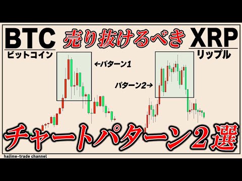 リップルとビットコインにこのチャートパターンが出現したら売り抜けてください