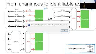 Round-Optimal Multi-Party Computation with Identifiable Abort
