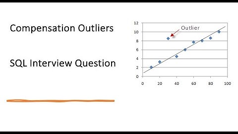 SQL Interview Question - Compensation Outliers