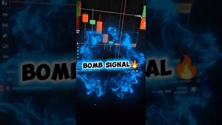 Best Non-Repaint Indicator for Binary Options | Pocket Option &amp; Quotex