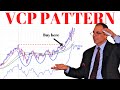 Volatility Contraction Pattern (VCP Pattern) | Mark Minervini Trading Strategy