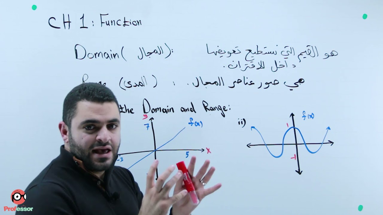 CH1,1 Fuctions domain Part I
