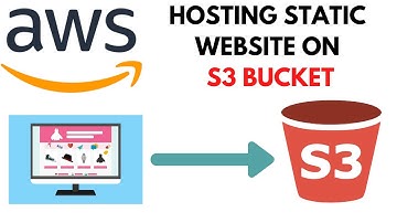 Hosting a static website on Amazon S3 bucket | AWS tutorials for beginners