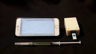 Open-Source Potentiostat For Wireless Electrochemical Detection With Smartphones