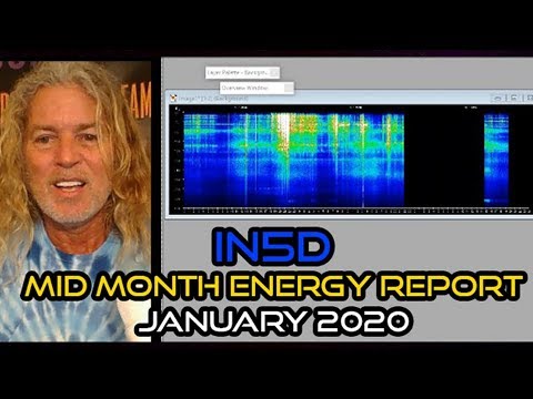 Mid Month Energy Report - January 2020
