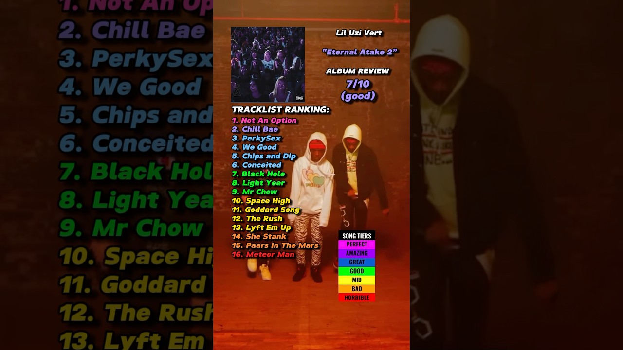 Eternal Atake 2 by Lil Uzi Vert review 