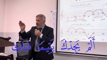 طتبيق المقام البياتي على سورة الضحى للأمامة - مامۆستا شێرزاد شێخانی