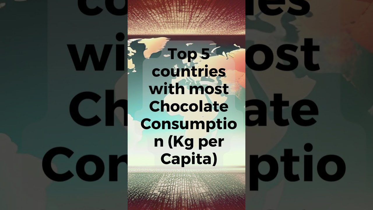 Top 5 countries with most Chocolate Consumption (Kg per Capita)