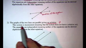 Systems of Linear Equations