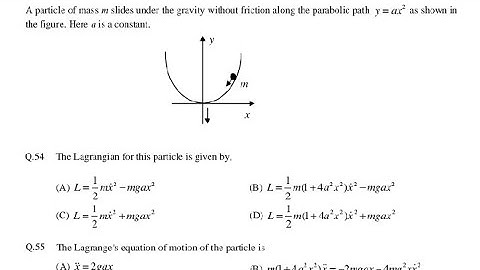 Solve Question Paper Of Gate 2012 Physical Science classical mechanic