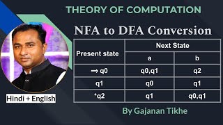 NFA to DFA Conversion  Example 2 | Theory of Computation