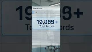Currently we  have a large inventory of recent MCA files  #dataleads #MCA #dme