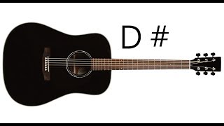 Basic Guitar Learn D Major D