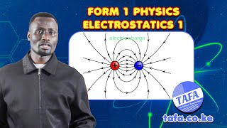 FORM 1 PHYSICS - CHAPTER 9 - ELECTROSTATICS 1 - THE ACHIEVERS FOCUS ACADEMY (TAFA) screenshot 4