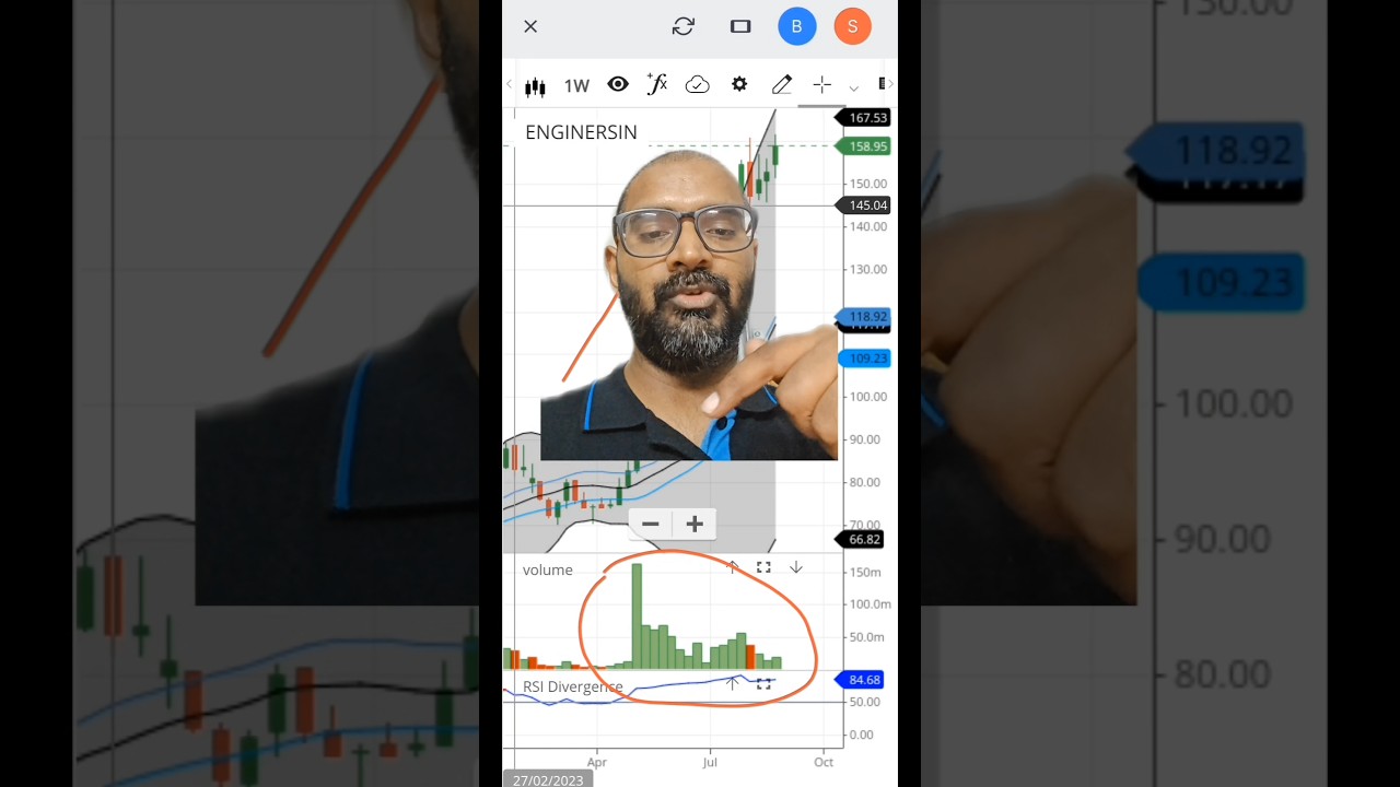 ENGINERSIN is on 🔥🔥 