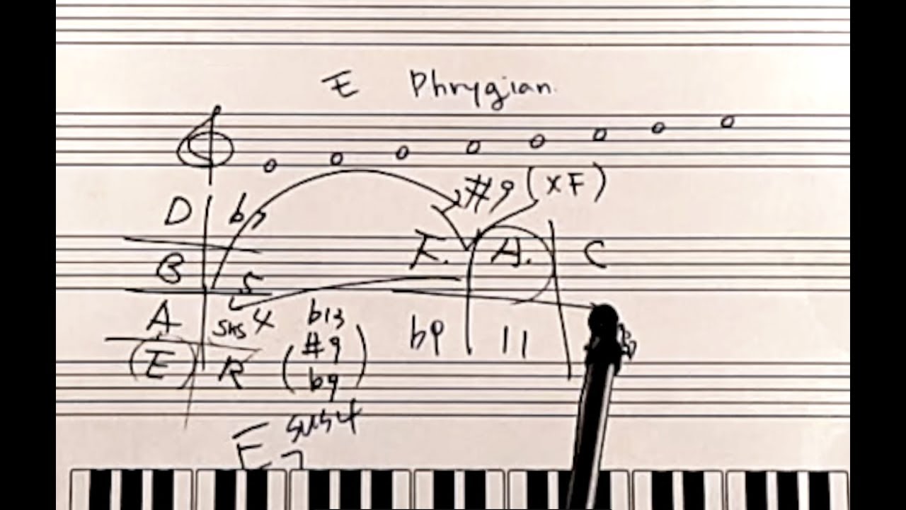 Phrygian suspended (프리지안 서스펜디드)