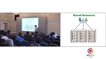 Continuous Delivery for Architects - Neal Ford