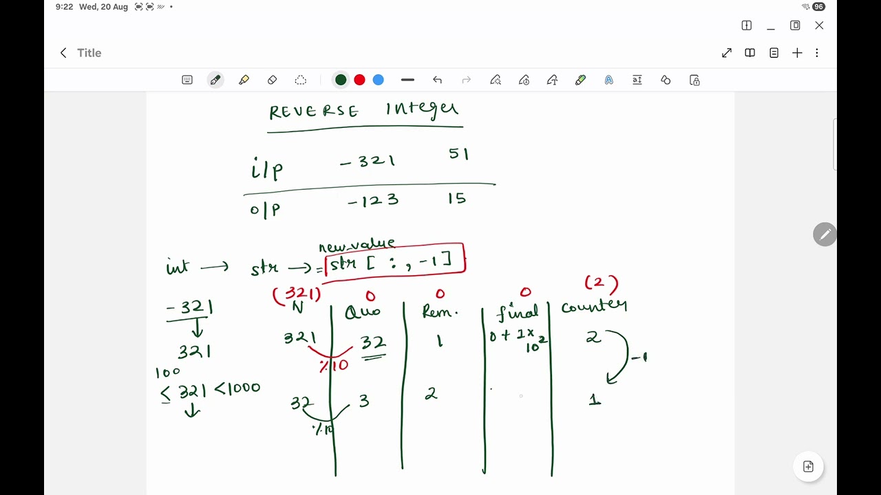 Leetcode (7)-Reverse Integer