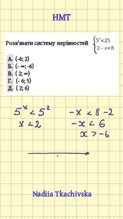 Математика НМТ- 2024 Система нерівностей #нмт2024 #maths #нмтна200 ...