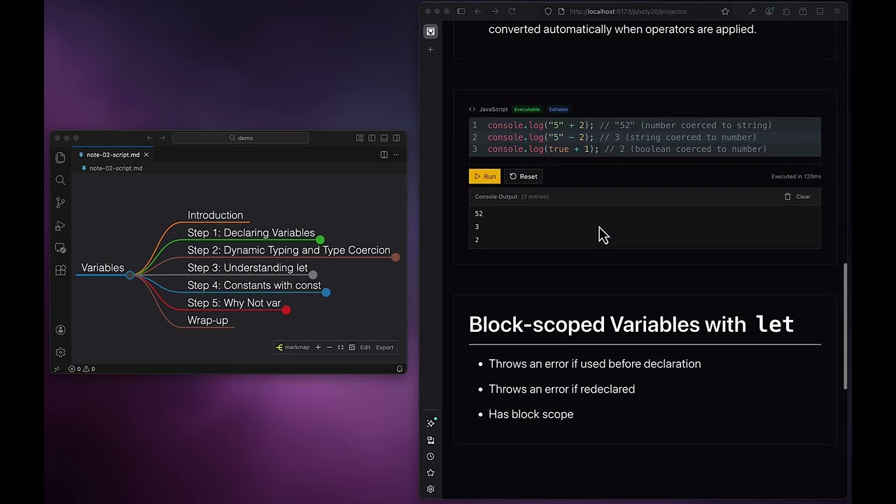 Variables in JavaScript