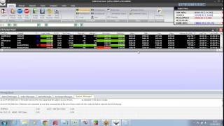 LIVE WEBINAR ON INTRADAY TRADING & TRADING IN OPTIONS , 10/04/2015