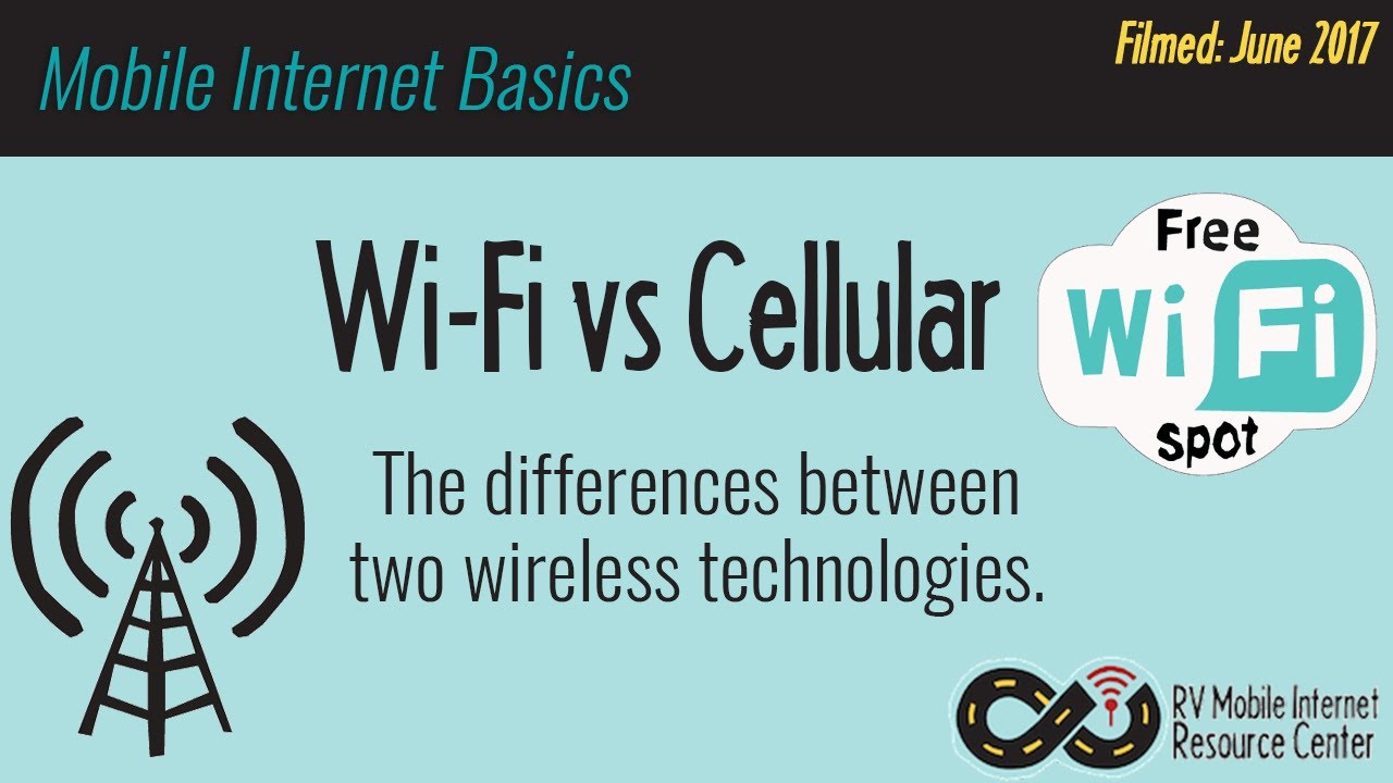 Wi-Fi, Definition, Name, & Facts