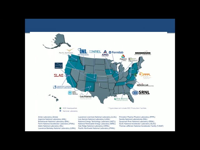 From BYU to Brookhaven National Lab