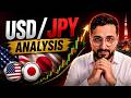 US Dollar / Japanese Yen (USD/JPY) at a Critical Level – Major Move Ahead?