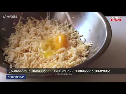 ხაჭაპურის ინდექსმა ისტორიულ მაქსიმუმს მიაღწია