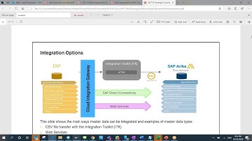 cloud integration gateway