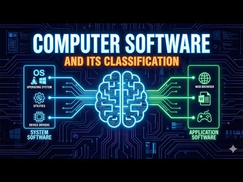 What is Computer Software? 💿 System vs Application Software Explained
