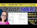 How to Create a Pivot Table in Excel | Step-by-Step Tutorial for Beginners |  Pivot Table in Excel