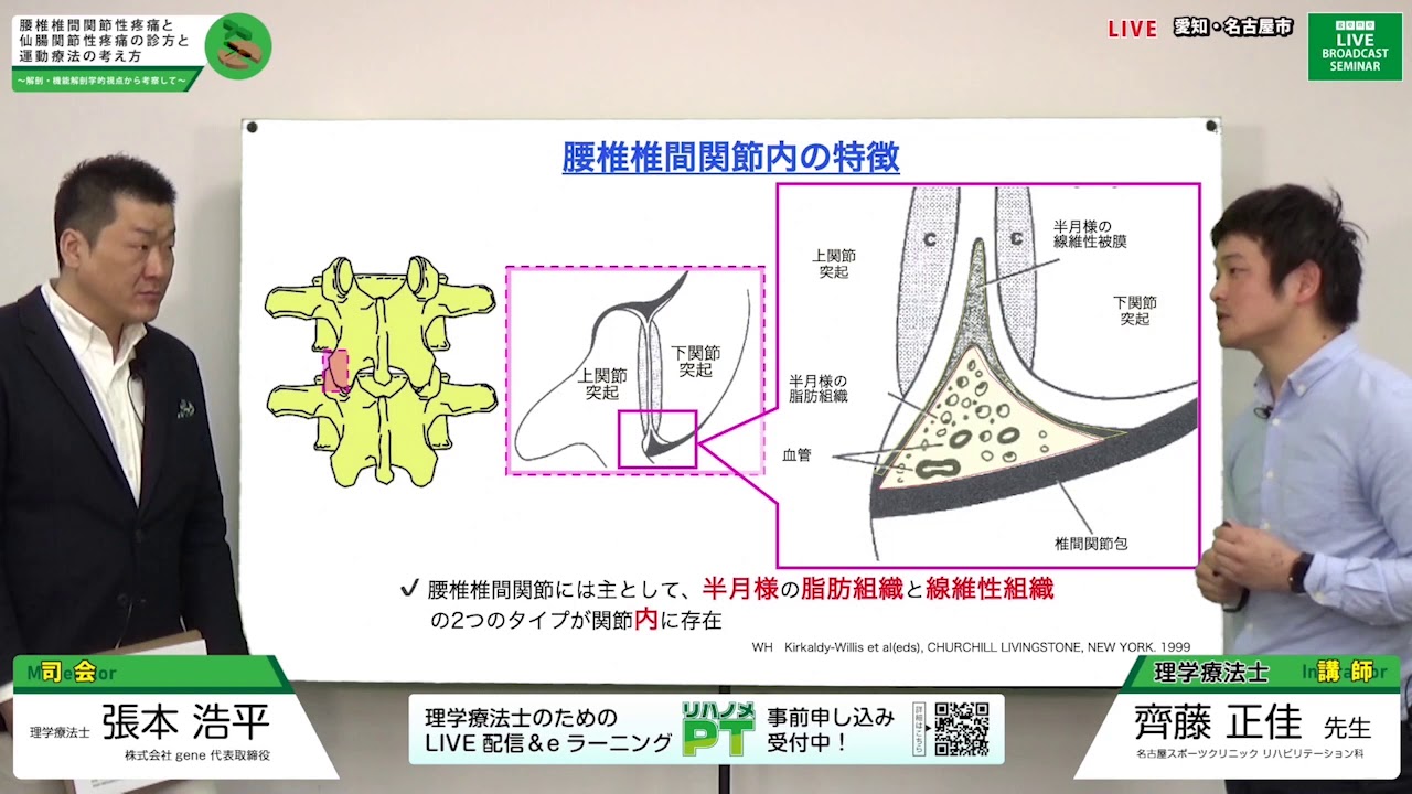 腰椎椎間関節性障害と仙腸関節性障害の診方と運動療法の考え方（齊藤 正佳 先生）