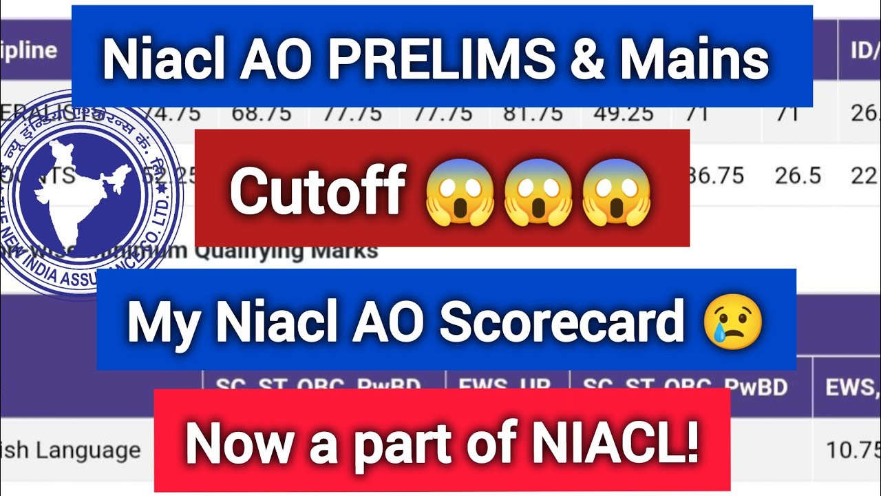 My Niacl AO Scorecard l Prelims and Mains Cutoff Out l 