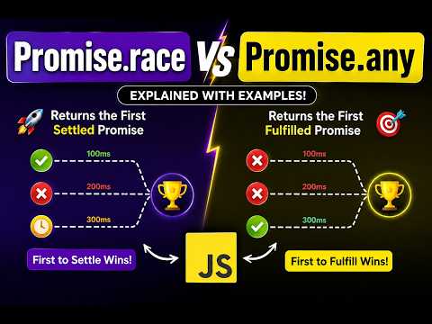 Promise.race() vs Promise.any() in JavaScript ⚡ | Explained with Examples