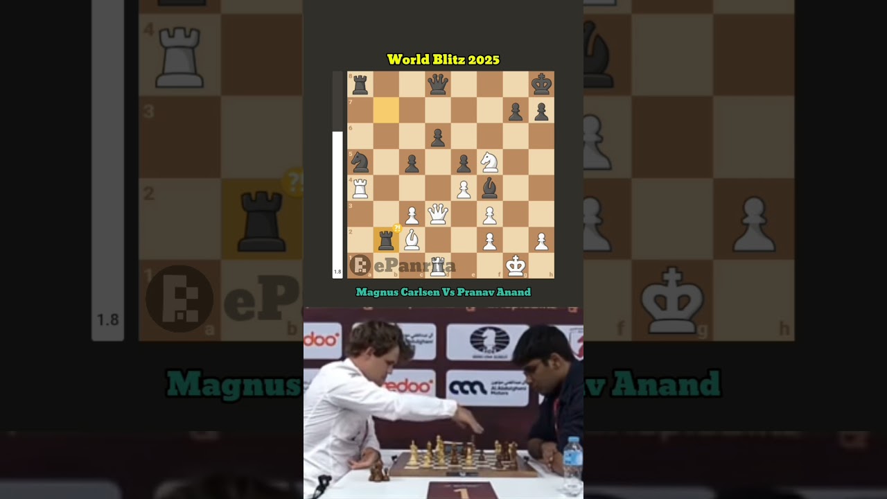 Magnus Carlsen Vs Pranav Anand World Blitz 2025 