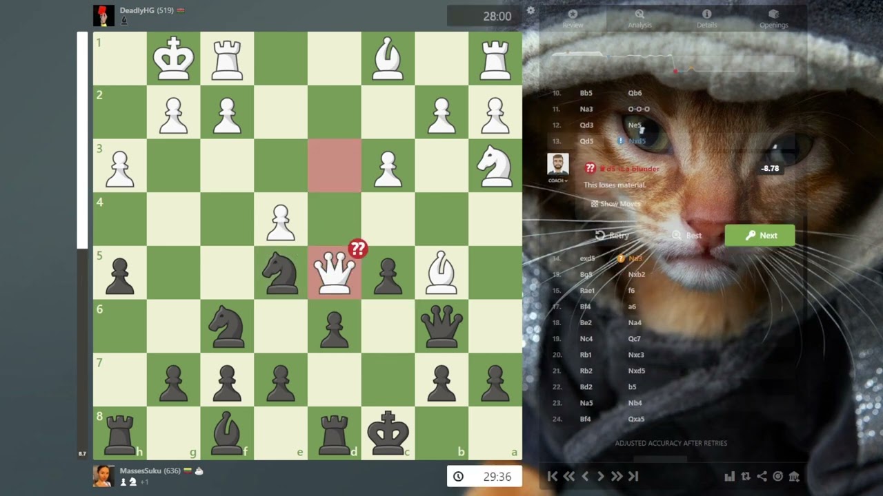 King's Pawn Opening: Goldsmith, Picklepuss Defense