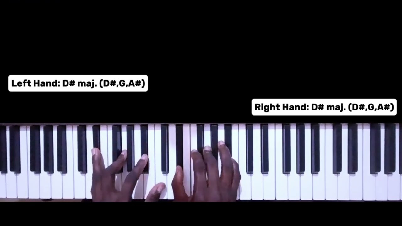 Piano Breakdown of Dancing Around by Nathaniel Bassey