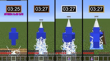 slowest way to travel in minecraft