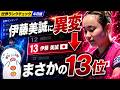 【卓球】張本智和3位浮上！伊藤美誠に起きた大きな変化【世界ランキングチェック】【2026年4月】