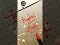 Calligraphy For Beginners ✨ | How To Write #shorts #shortsfeed #calligraphy #art #lettering #nameart