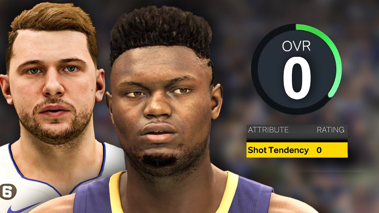 I Gave Every Player ZERO Tendencies