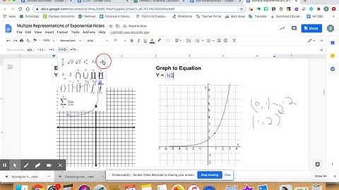 Multiple Representations of Exponentials