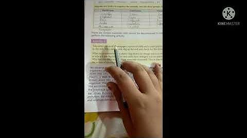 DAV Public School Class 6 Science Chapter 1 Our Environment Part 2