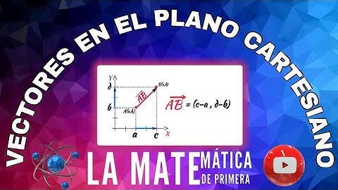Gráfica de un Vector desde su Origen y Extremo | Cálculo del Módulo Paso a Paso