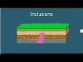 Rock Layers Unveiled: Principles of Relative Age Dating in Geology