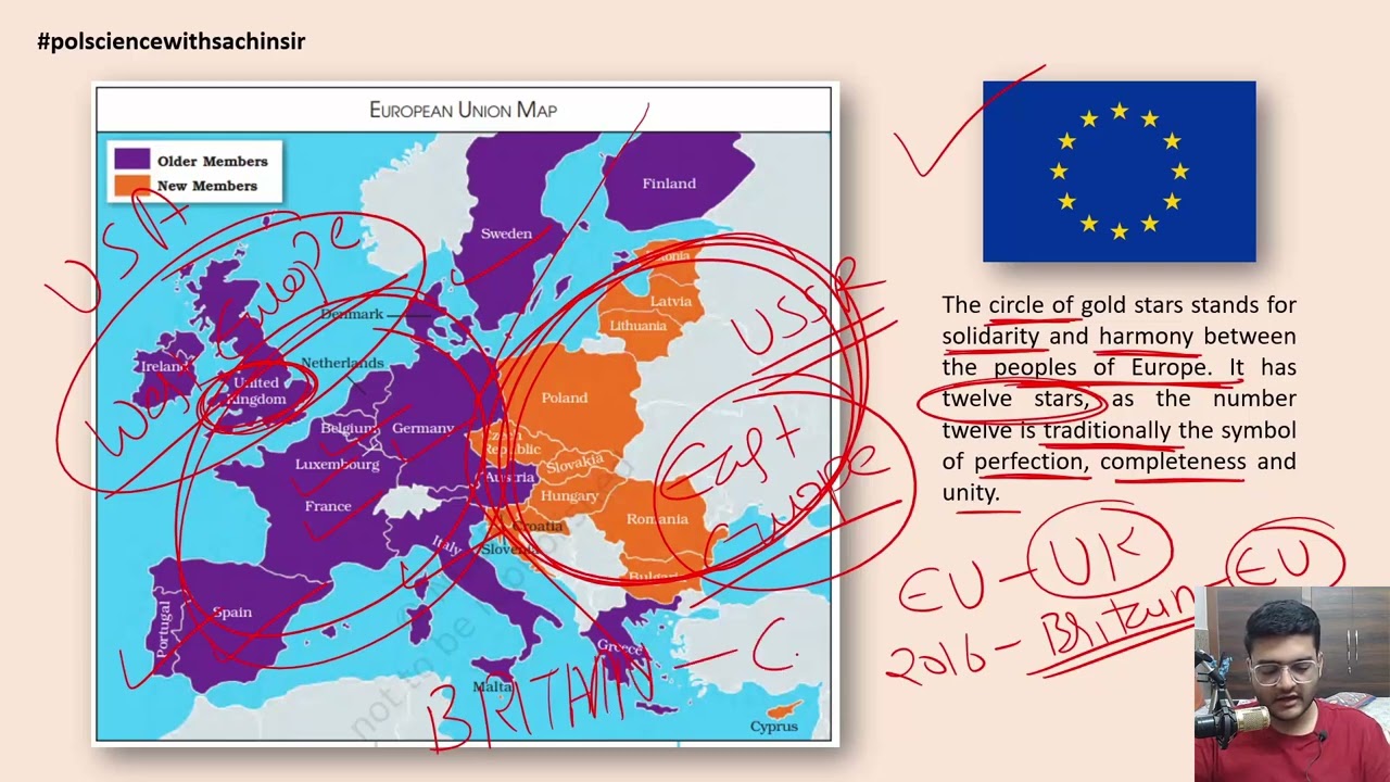 Class 12 Political Science Chapter 4: Alternative Centres of Power | Part 1 - European Union (EU)