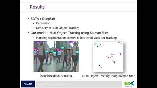 [yolact with multi object tracking] Final presentation video