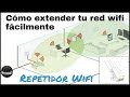 CÓMO EXTENDER TU RED WIFI FÁCILMENTE. REPETIDOR WIFI AUKEY (5 Y 2,4 GHz)